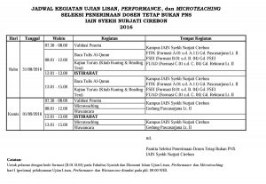 Jadwal Ujian Lisan, Performance dan Microteaching
