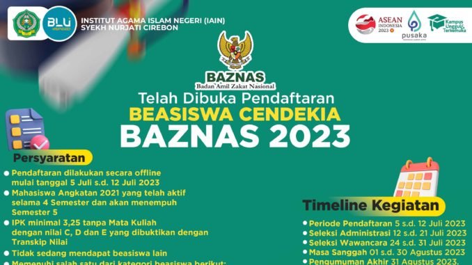 BEASISAWA BAZNAS 2023 - Copy_11zon