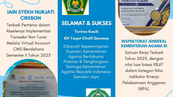 IAIN Syekh Nurjati Cirebon (1)