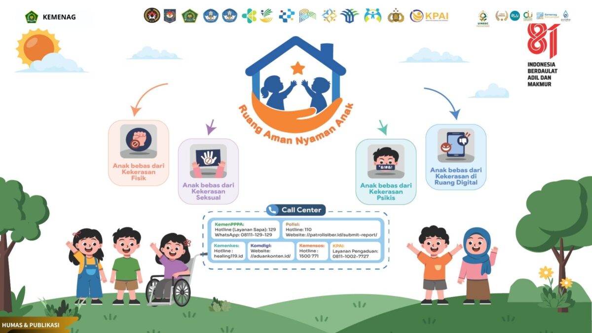 Kementerian Agama RI Dukung Gerakan Nasional Ramah Anak Nyaman Anak (Gernas RANA): Wujudkan Ruang Aman untuk Generasi Emas Indonesia