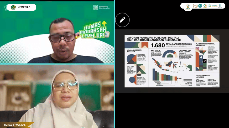 Rapat Koordinasi Publikasi HUT ke-81 RI Kementerian Agama