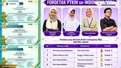Mahasiswa PBA UIN Siber Cirebon Borong 4 Prestasi Nasional di FORDETAK 2026