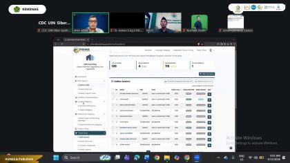 UIN Siber Cirebon Perkuat Tracer Study Alumni melalui Platform PRIMA PTKI