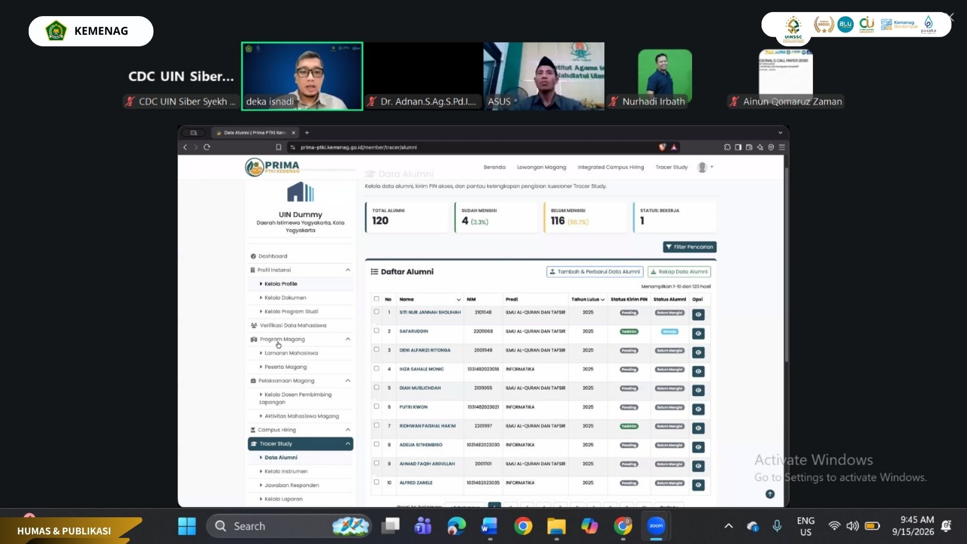 UIN Siber Cirebon Perkuat Tracer Study Alumni melalui Platform PRIMA PTKI