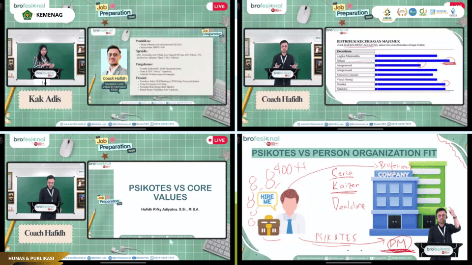 UPT Pengembangan Karier UIN Siber Syekh Nurjati Cirebon menggelar program Core Value and Psikotes Mastery secara daring.