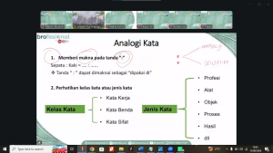 Verbal Mastery 9.1 UIN Siber Cirebon Asah Logika Peserta Hadapi Seleksi Kerja