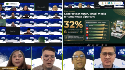 Humas Level Up #17 membahas lanskap media sosial dan strategi komunikasi publik berbasis data.