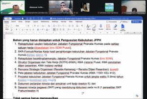 UIN Siber Cirebon Siapkan Usulan Formasi Pranata Humas 2026, Perkuat SDM Komunikasi Publik