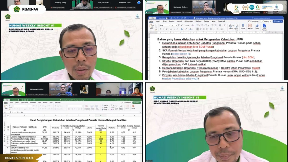 UIN Siber Cirebon Siapkan Usulan Formasi Pranata Humas 2026, Perkuat SDM Komunikasi Publik