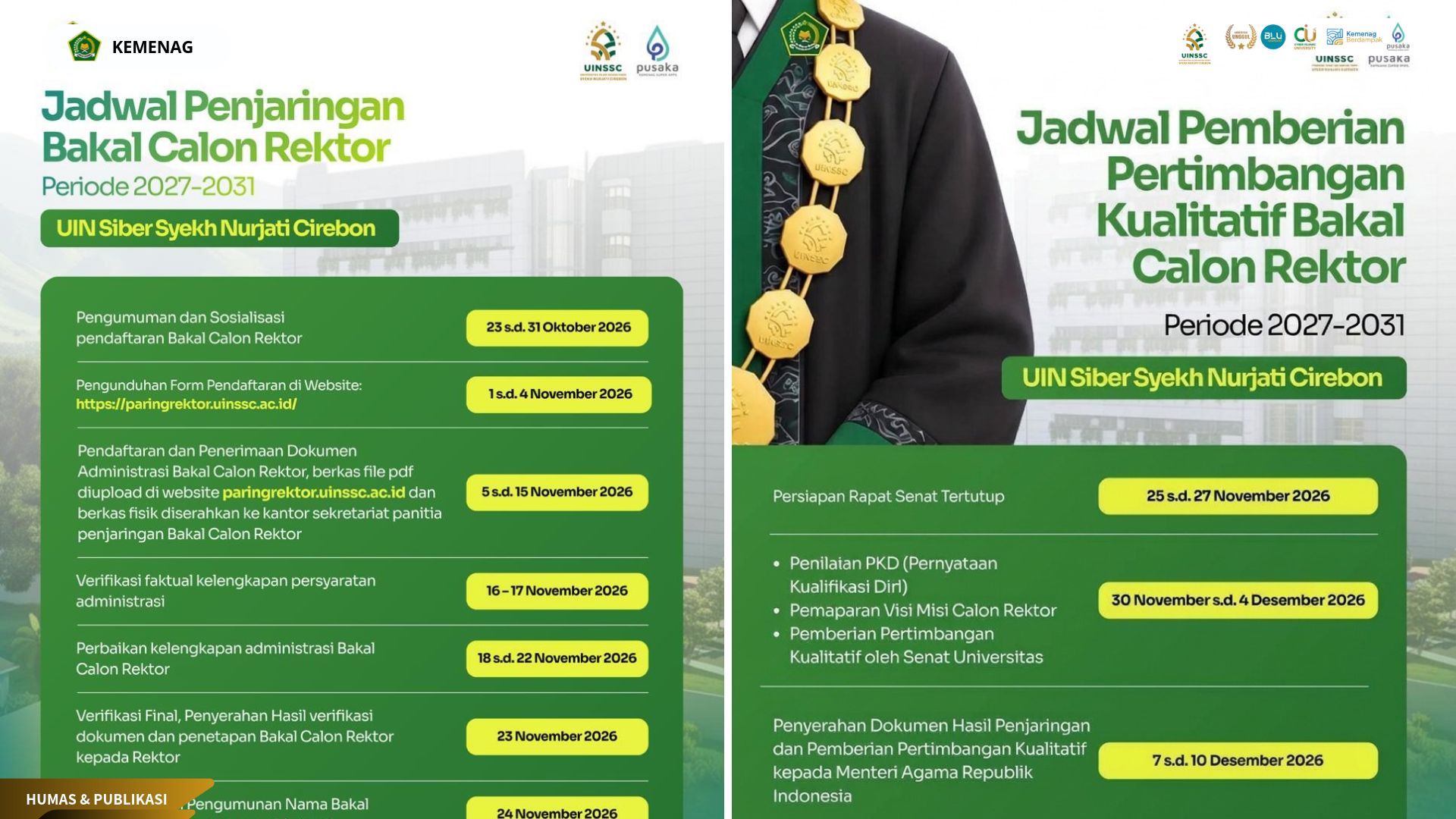 Pengumuman Penjaringan Bakal Rektor UIN Siber Syekh Nurjati Cirebon Masa Jabatan 2027-2031