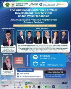Cegah Sengketa Aset Umat, Mahasiswa UIN Siber Cirebon Angkat Isu Kepastian Hukum Tanah Wakaf di Forum Global  