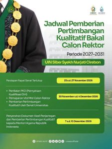 Pengumuman Penjaringan Bakal Rektor UIN Siber Syekh Nurjati Cirebon Masa Jabatan 2027-2031