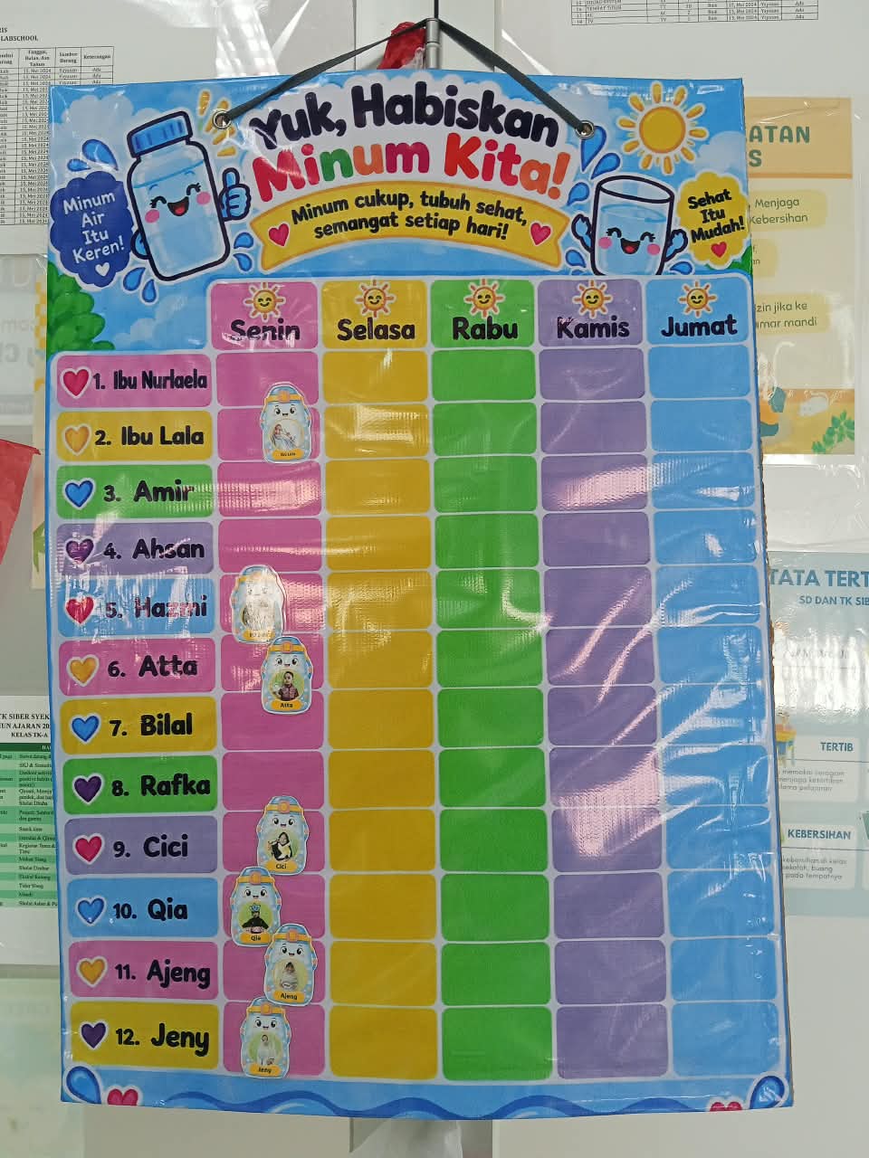 Dokumentasi Kegiatan