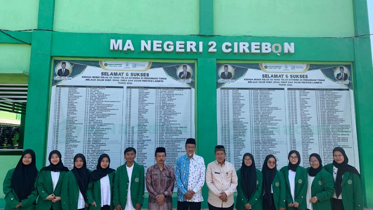 Dokumentasi Kegiatan